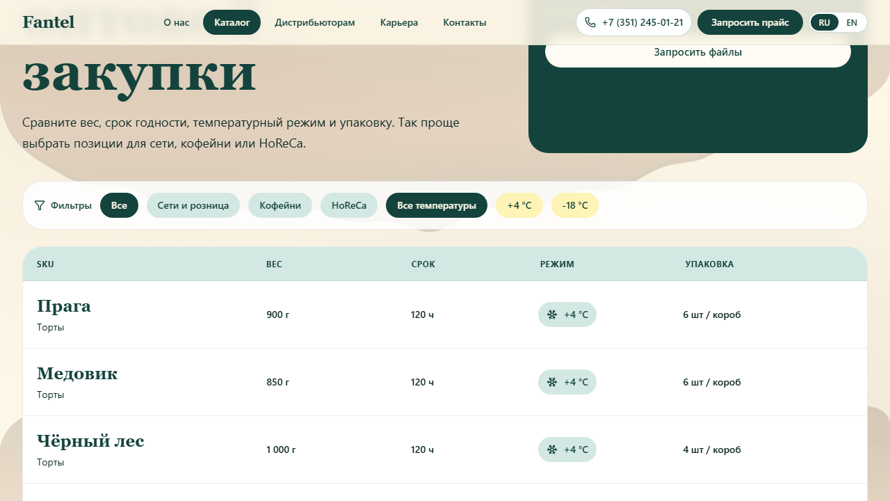 Блок географии поставок Fantel